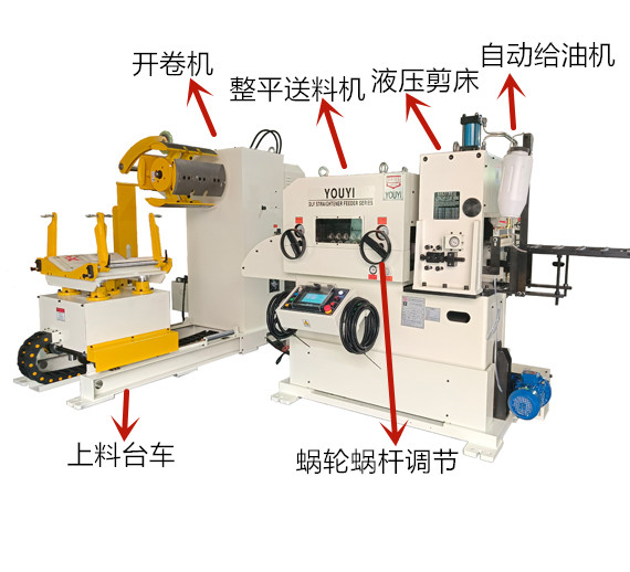 薄板三合一伺服送料机带剪切自动给油功能插图