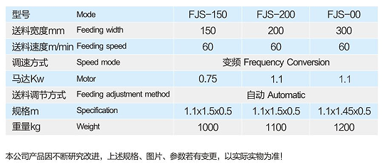 S型高速精密整平机插图1
